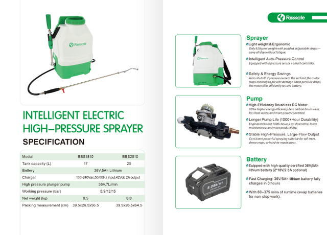 18V-36V Lithium-Ionen-Akku-Spritzgerät, hocheffizient