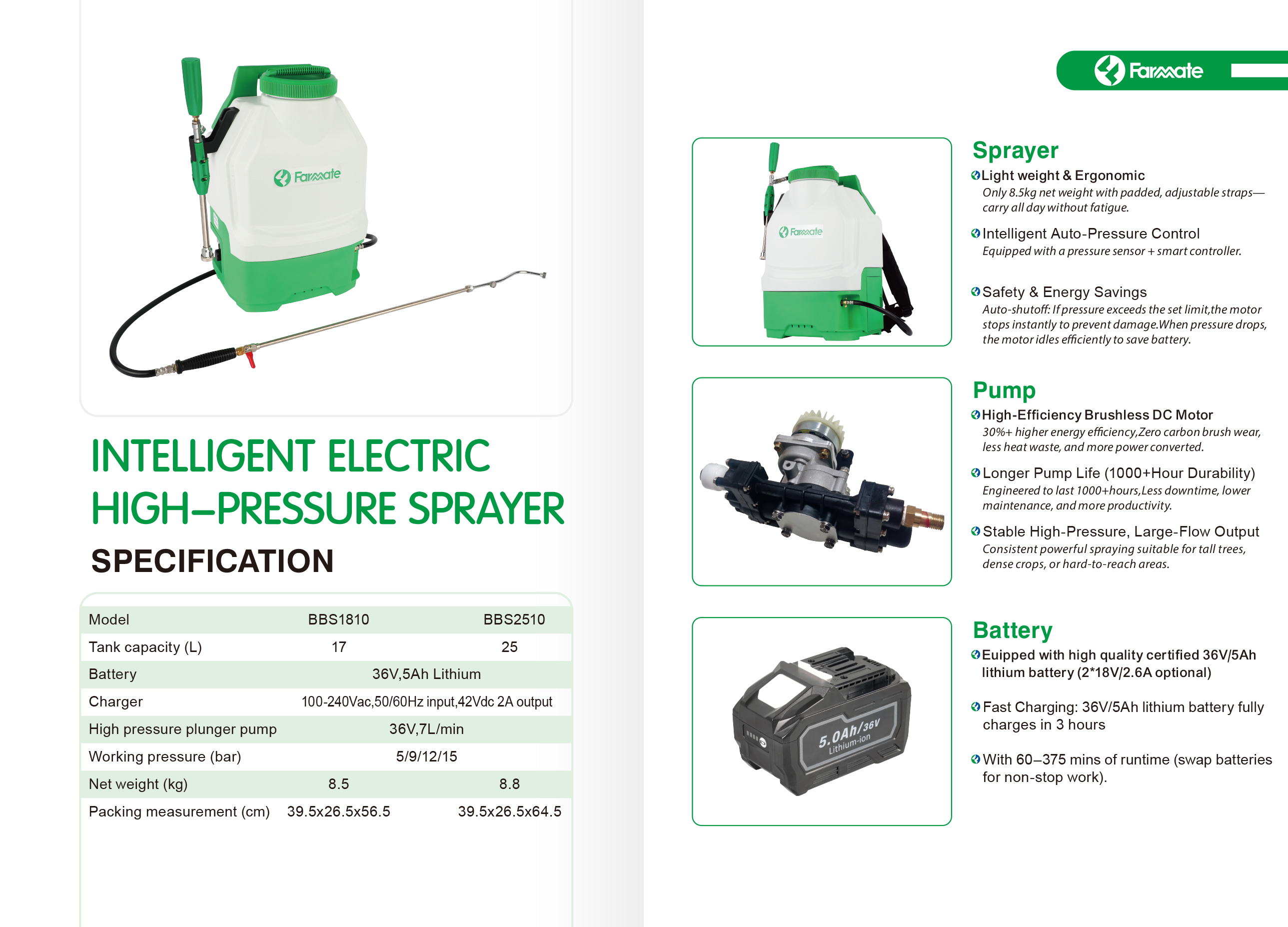 18V-36V Lithium-Ionen-Akku-Spritzgerät, hocheffizient